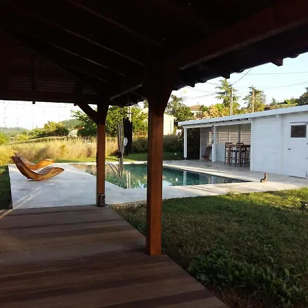 Ecolodge Bellevue Pensjonat Albi